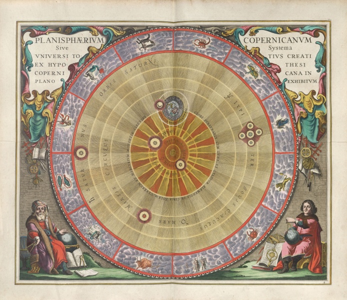 Datei:Cellarius Copernicus.jpg